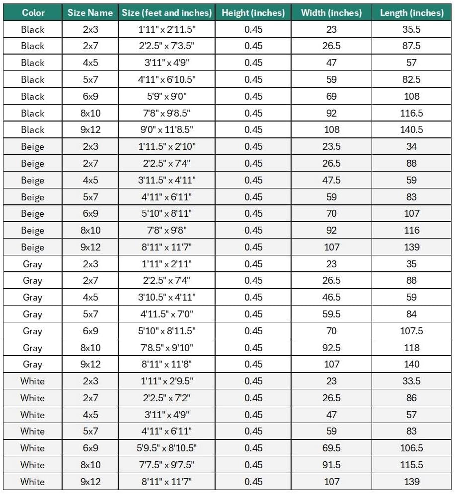 LUXE WEAVERS Machine Woven White 5x7 Area Rug, Indoor Stain-Resistant Fringed Carpet